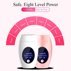 600000 Flashes IPL Laser Epilator  Permanent Hair Removal Device LED Whole Body Laser Hair Remover Machine