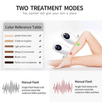 600000 Flashes IPL Laser Epilator  Permanent Hair Removal Device LED Whole Body Laser Hair Remover Machine